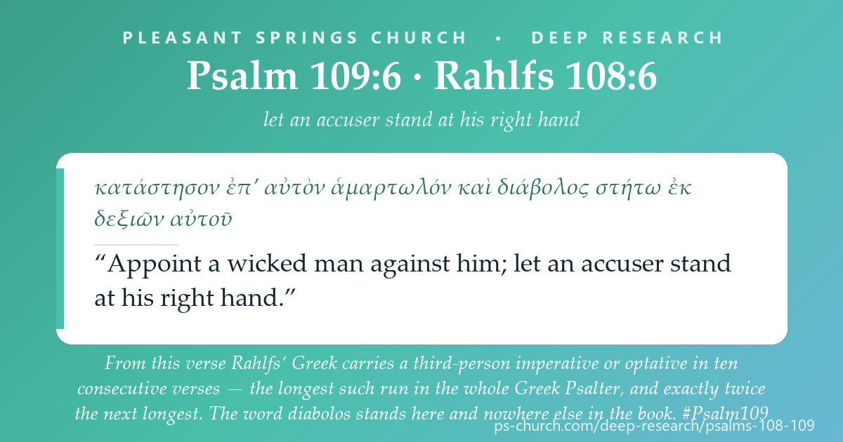 Share card &mdash; Rahlfs' Greek Psalm 108 carries a third-person imperative or optative in ten consecutive verses &mdash; the longest run in the whole Greek Psalter, and exactly twice the next longest. #Psalm109