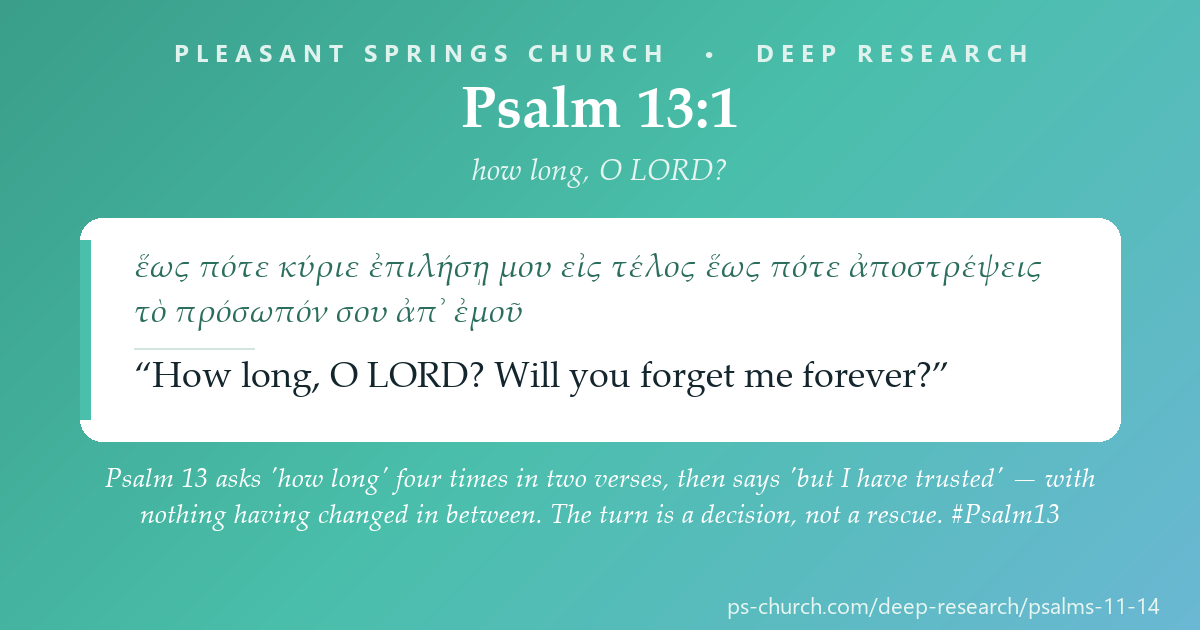 Share card &mdash; Psalm 13 asks 'how long' four times in two verses, then says 'but I have trusted' — with nothing having changed in between. The turn is a decision, not a rescue. #Psalm13