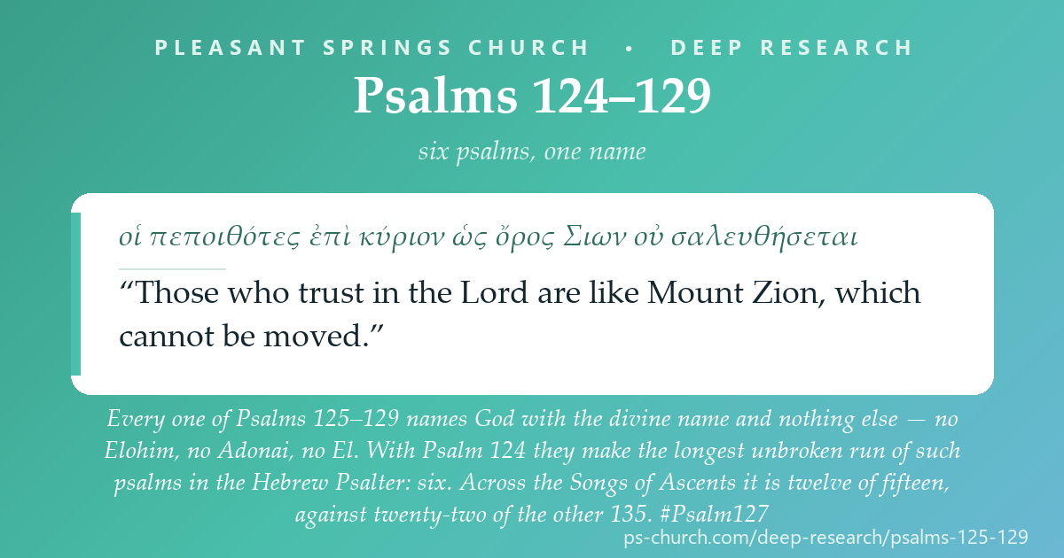 Share card &mdash; Every psalm in Psalms 125-129 names God with the divine name and nothing else. With Psalm 124 they make the longest unbroken run of such psalms in the Hebrew Psalter &mdash; six. #Psalm127
