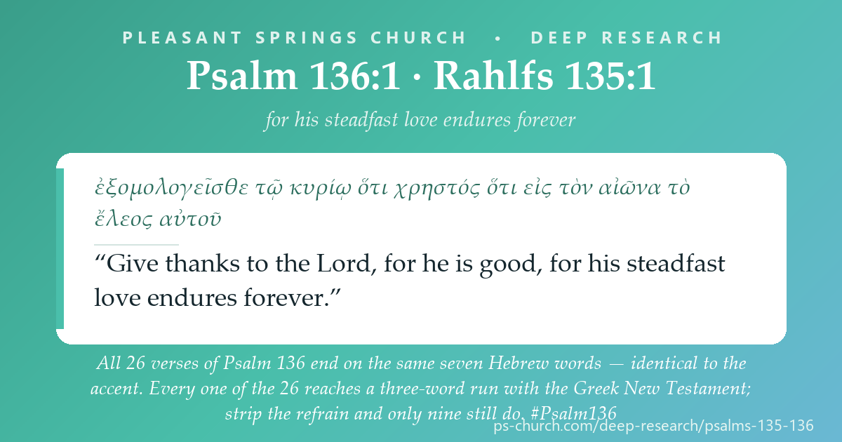 Share card &mdash; Psalm 136 ends all 26 verses with the same 7 Hebrew words — identical to the accent. Every verse touches the Greek NT at 3 words. Strip the refrain and only 9 still do. #Psalm136