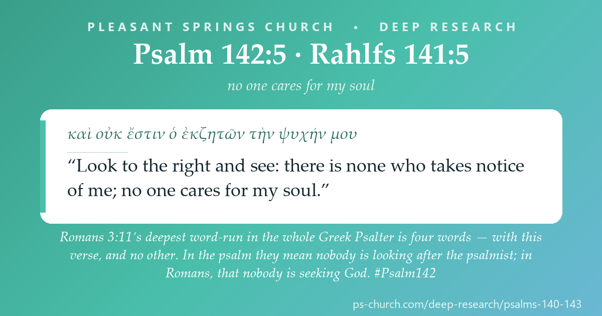 Share card &mdash; Romans 3:10–18 is the NT's longest chain of psalm quotation. Seven of its nine verses point at one Greek verse. Romans 3:11 points at Psalm 142:5 alone — where the same four words mean something else. #Romans3