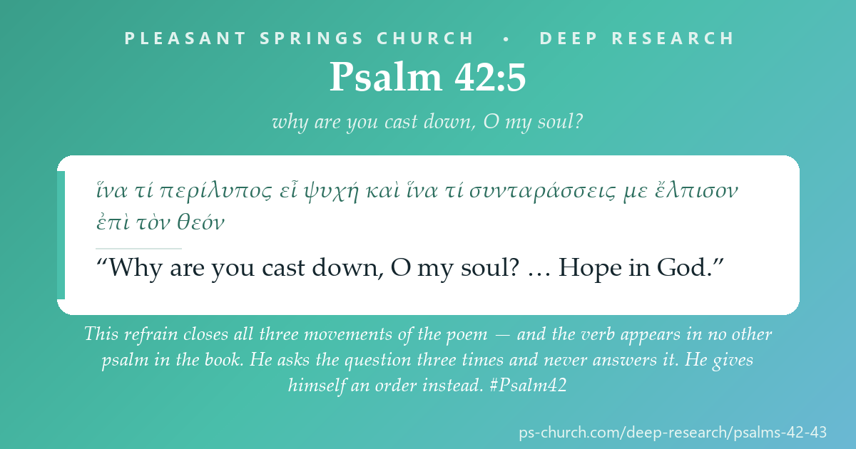 Share card &mdash; This refrain closes all three movements of the poem — and the verb appears in no other psalm in the book. He asks the question three times and never answers it. He gives himself an order instead. #Psalm42