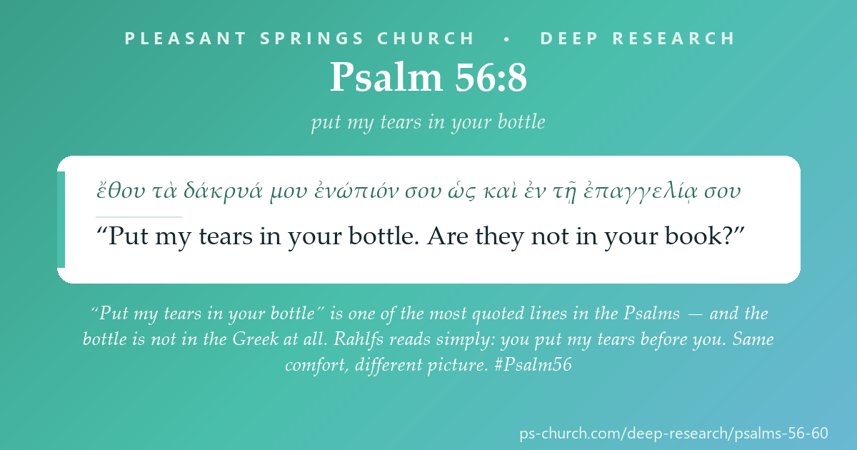 Share card &mdash; "Put my tears in your bottle" is one of the most quoted lines in the Psalms — and the bottle is not in the Greek at all. Rahlfs reads simply: you put my tears before you. Same comfort, different picture. #Psalm56