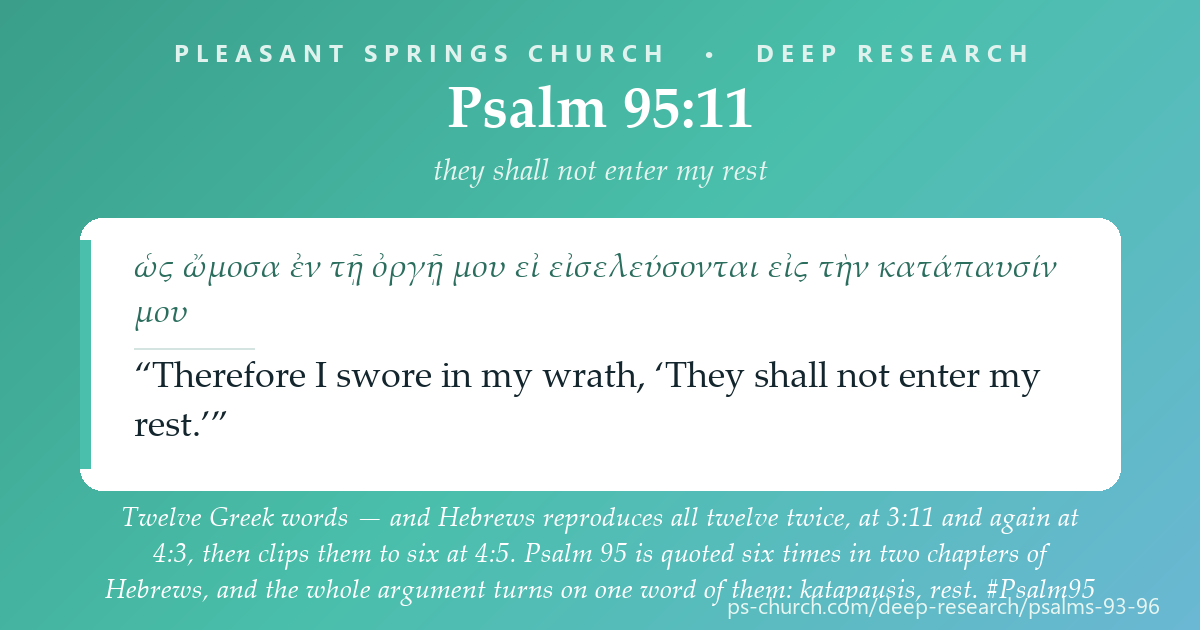 Share card &mdash; Psalm 96 and 1 Chronicles 16 agree in four fifths of the Chronicles passage's words in Hebrew and three fifths of them in Greek. Two texts that nearly agree in one language are rendered by two different hands in the other. #Psalm96