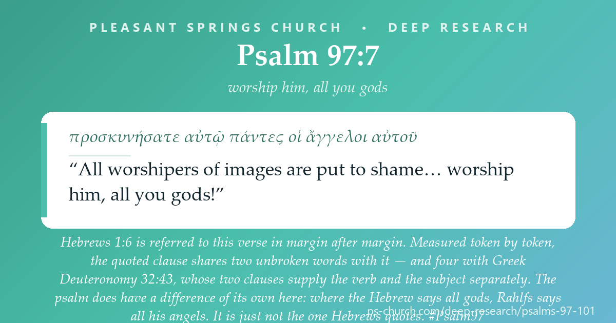Share card &mdash; Hebrews 1:6 is referred to Psalm 97:7 in margin after margin. Measured, it shares two unbroken words with the psalm and four with Greek Deuteronomy 32:43. #Psalm97