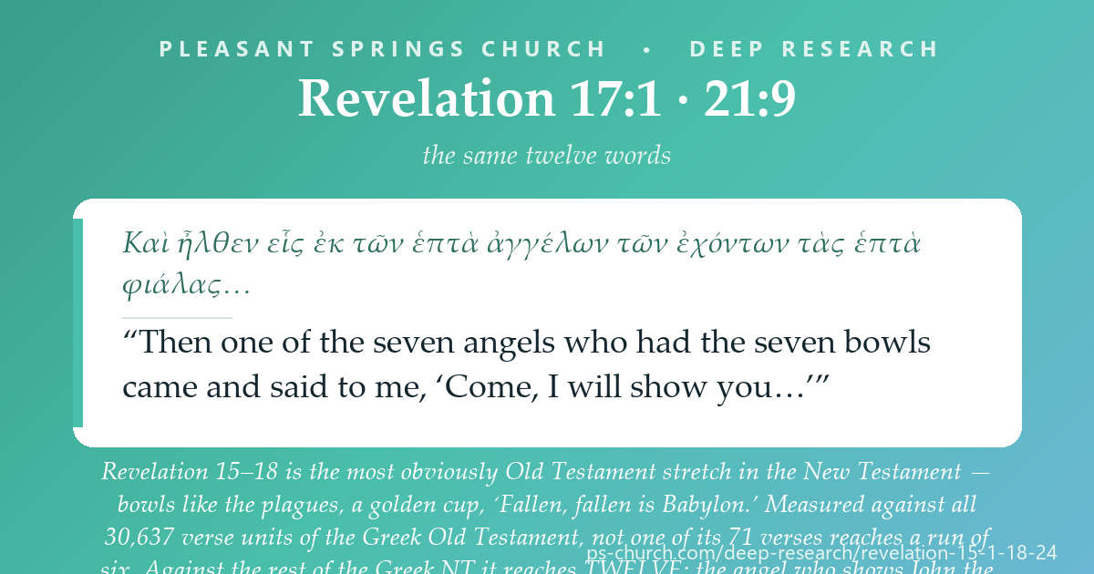 Share card &mdash; Revelation 15-18 is the most obviously Old Testament stretch in the New Testament. Measured against all 30,637 verse units of the Greek OT, not one of its 71 verses reaches a run of six. Measured against the rest of the Greek NT it reaches TWELVE - and the angel who shows John the whore and the angel who shows John the bride are introduced in the same twelve words. #Revelation