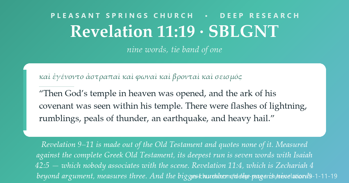 Share card &mdash; Revelation 9-11 is made out of the Old Testament and quotes none of it. Its deepest run into the Septuagint is seven words with Isaiah 42:5 - which nobody associates with the scene. Revelation 11:4, which is Zechariah 4 beyond argument, measures three. And the biggest number on the page is nine words shared with Revelation 16:18. #Revelation