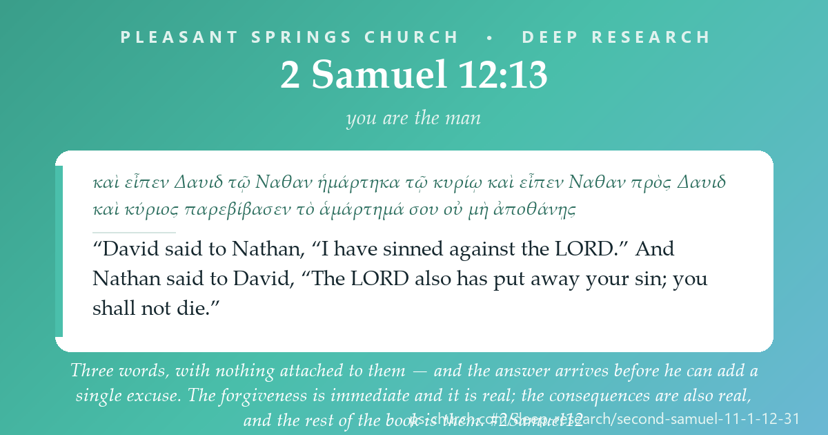 Share card &mdash; “I have sinned against the LORD.” Three words, with nothing attached to them — and the answer arrives before he can add a single excuse. The forgiveness is immediate and it is real; the consequences are also real, and the rest of the book is them. #2Samuel12