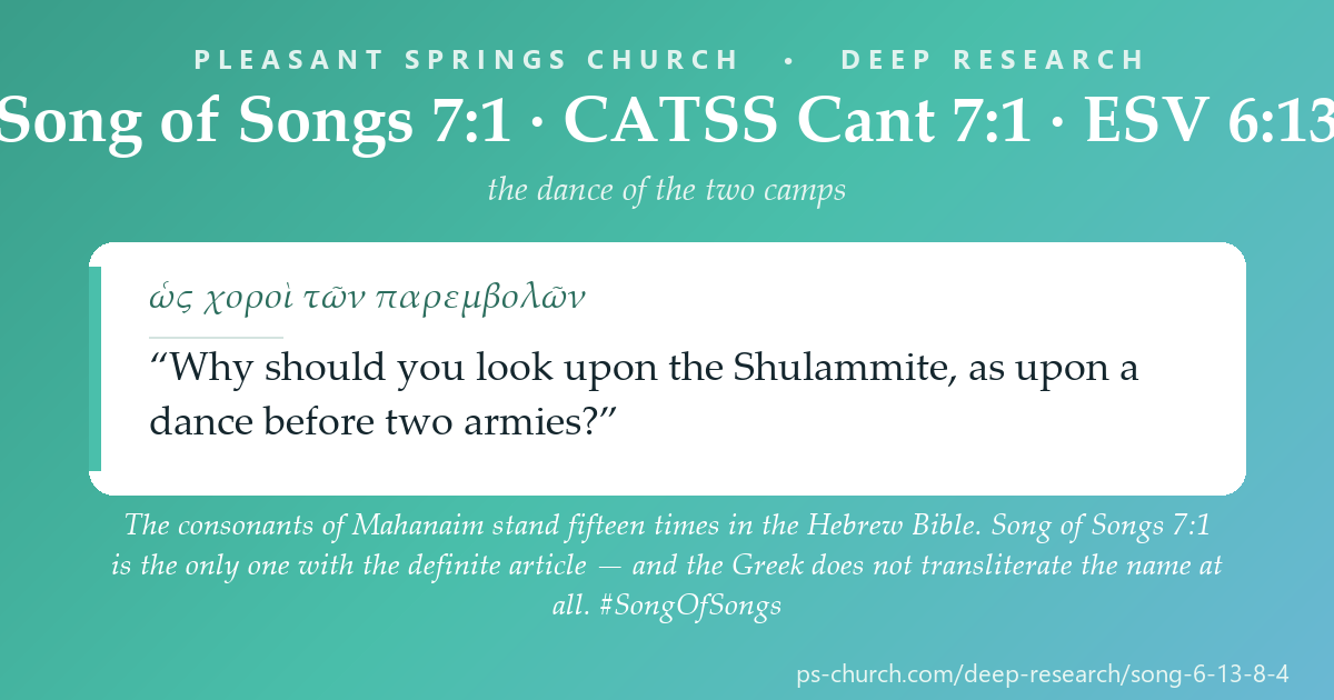Share card &mdash; The consonants of Mahanaim stand fifteen times in the Hebrew Bible. Song of Songs 7:1 is the only one with the definite article — and the Greek does not transliterate the name at all. #SongOfSongs