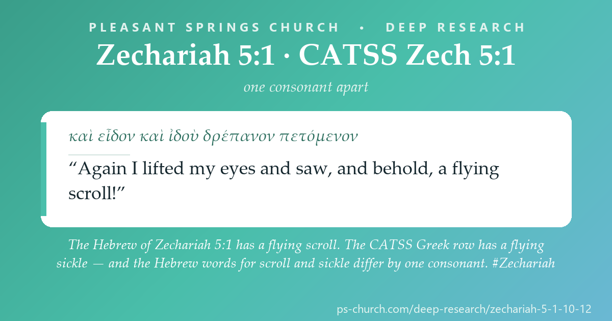 Share card &mdash; The Hebrew of Zechariah 5:1 has a flying scroll. The CATSS Greek row has a flying sickle - and the two Hebrew nouns are one consonant apart. #Zechariah